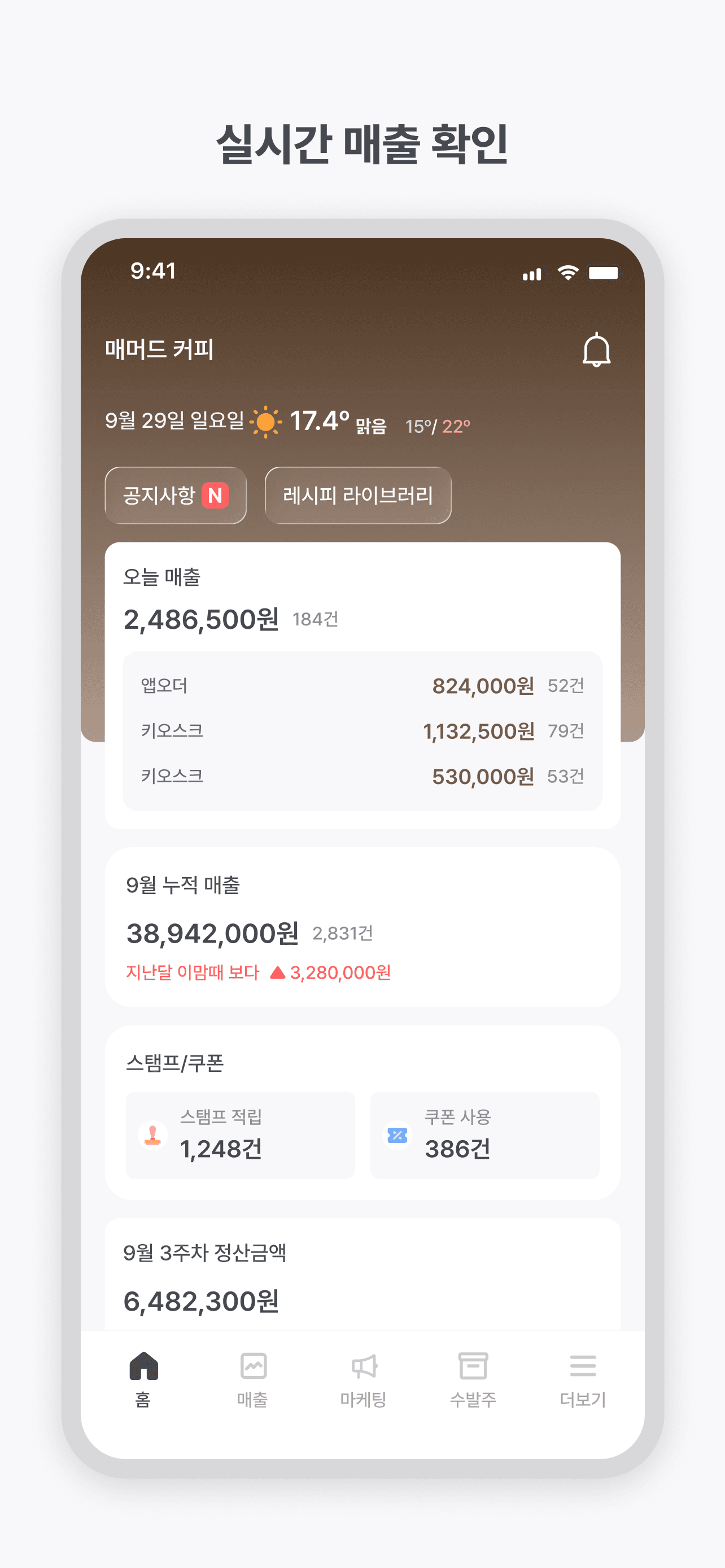 Image of ์ ์ฃผ์ฑ